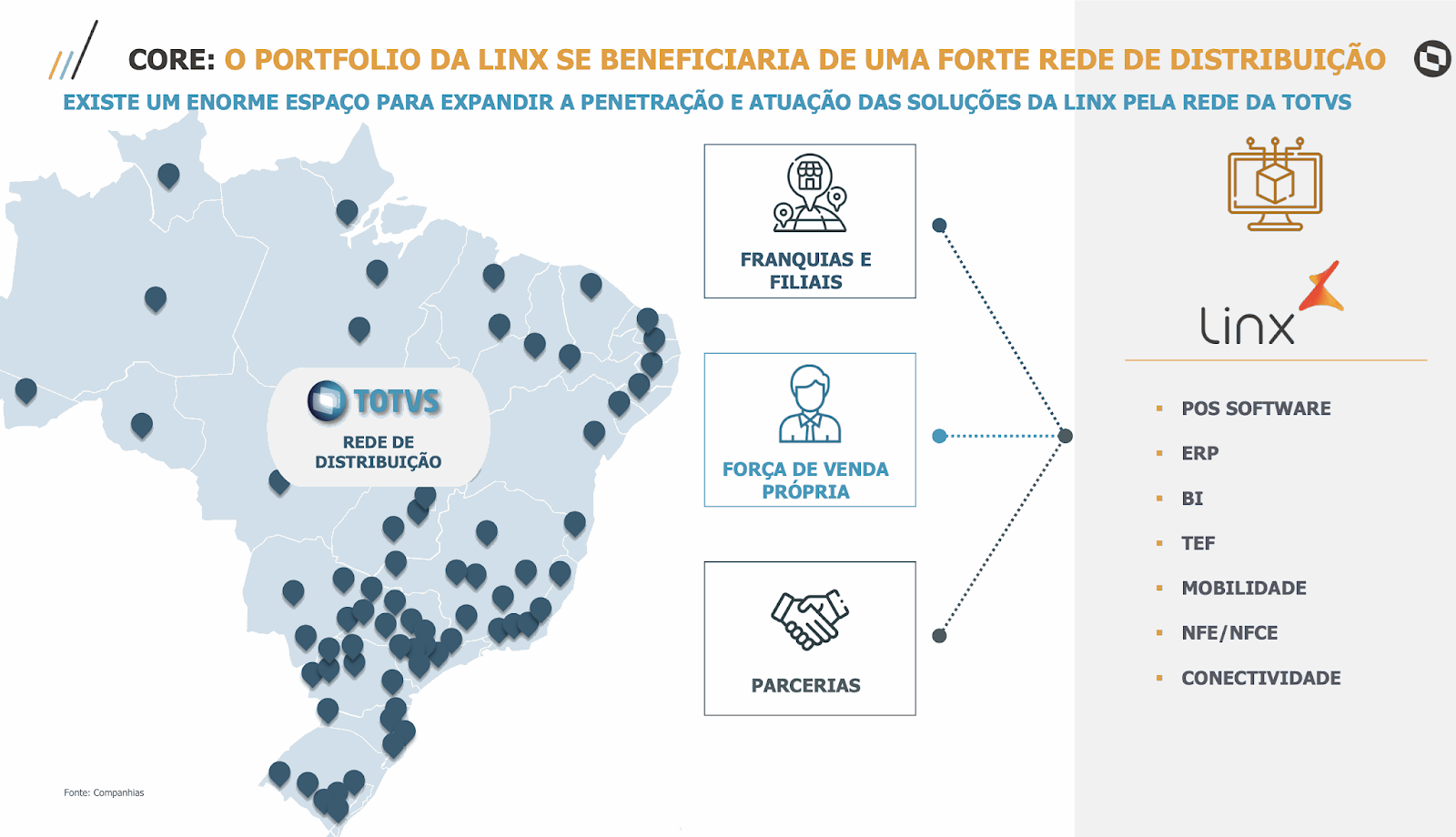 Os US$ 30 que fizeram a Microsoft ganhar US$ 146 bilhões em valor de  mercado - NeoFeed