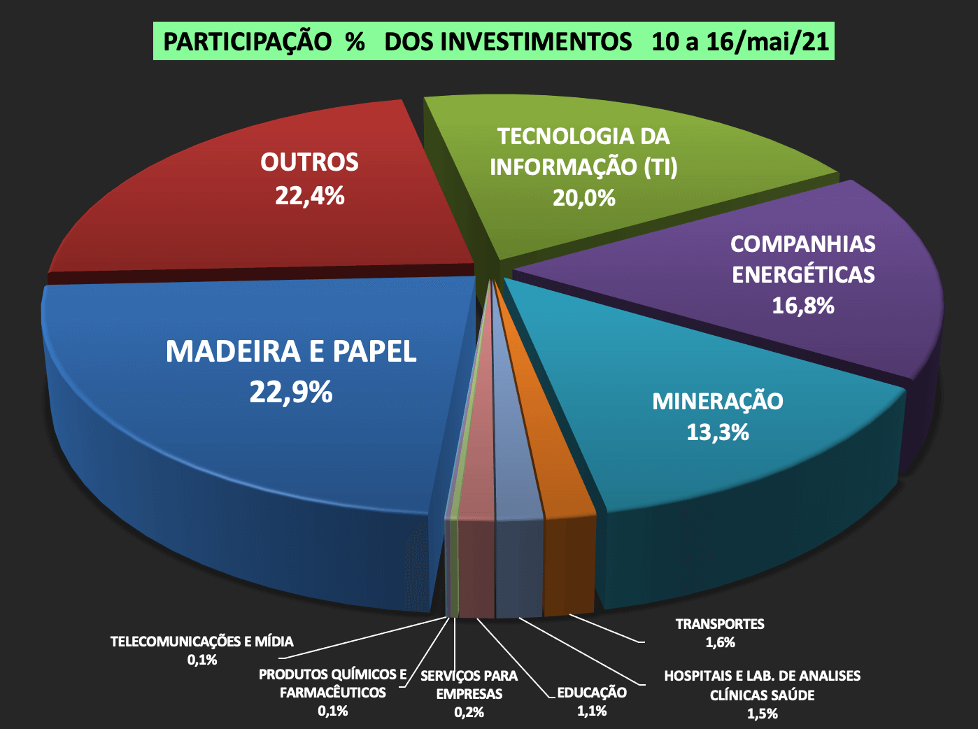 Empresário Rubens Menin compra Rádio Itatiaia, maior emissora de MG