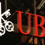 UBS no Brasil
