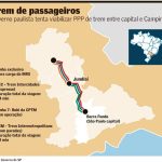 Leilão de trem de passageiros entre São Paulo e Campinas atrai interesse da CCR e chinesa CRRC
